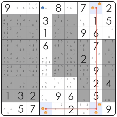 sudoku methods advanced